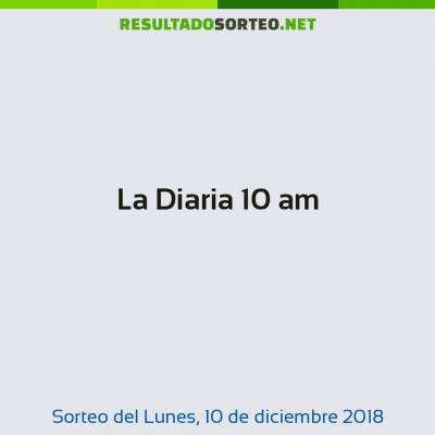La Diaria 10 am del 10 de diciembre de 2018