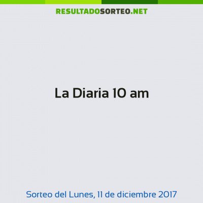 La Diaria 10 am del 11 de diciembre de 2017