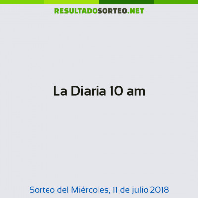 La Diaria 10 am del 11 de julio de 2018