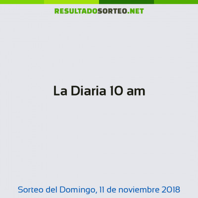 La Diaria 10 am del 11 de noviembre de 2018