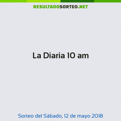 La Diaria 10 am del 12 de mayo de 2018