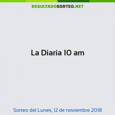 La Diaria 10 am del 12 de noviembre de 2018