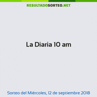 La Diaria 10 am del 12 de septiembre de 2018