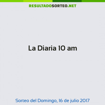 La Diaria 10 am del 16 de julio de 2017