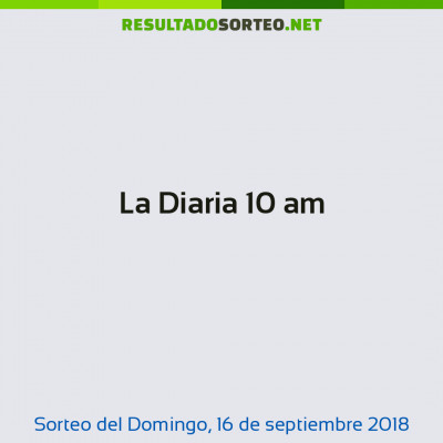 La Diaria 10 am del 16 de septiembre de 2018