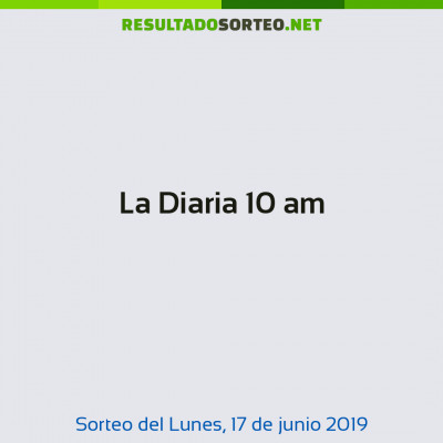 La Diaria 10 am del 17 de junio de 2019
