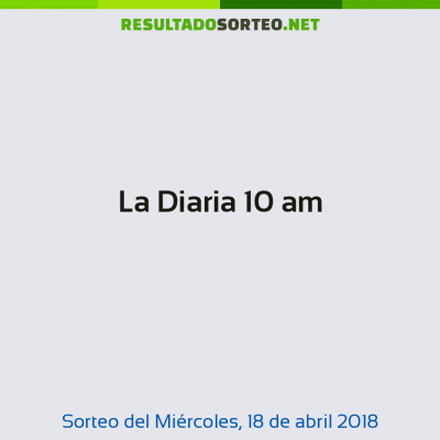 La Diaria 10 am del 18 de abril de 2018