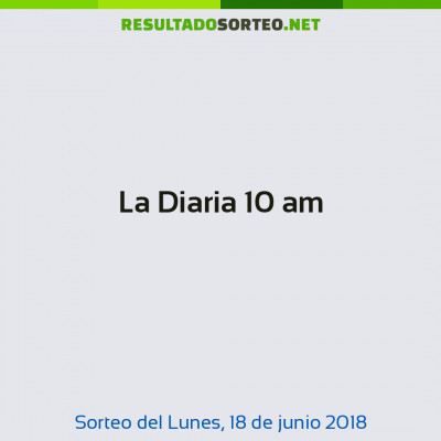 La Diaria 10 am del 18 de junio de 2018