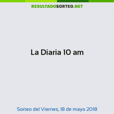 La Diaria 10 am del 18 de mayo de 2018