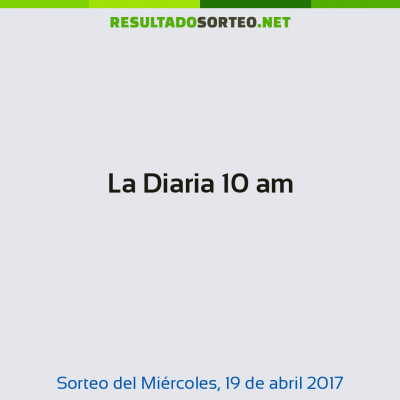 La Diaria 10 am del 19 de abril de 2017