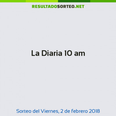 La Diaria 10 am del 2 de febrero de 2018