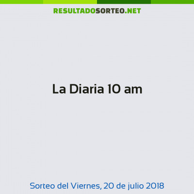 La Diaria 10 am del 20 de julio de 2018