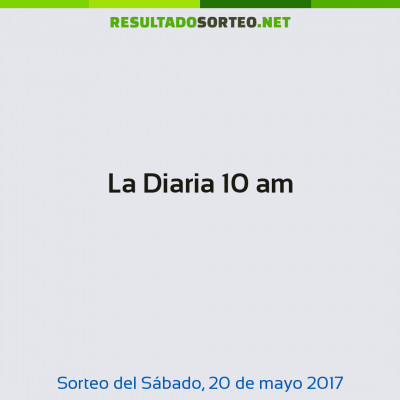 La Diaria 10 am del 20 de mayo de 2017