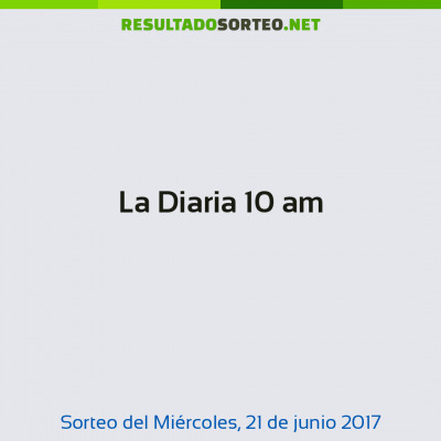 La Diaria 10 am del 21 de junio de 2017