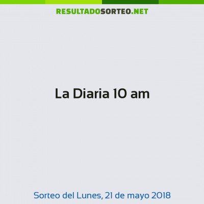 La Diaria 10 am del 21 de mayo de 2018