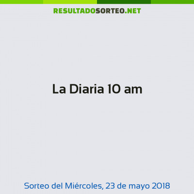 La Diaria 10 am del 23 de mayo de 2018