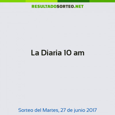 La Diaria 10 am del 27 de junio de 2017
