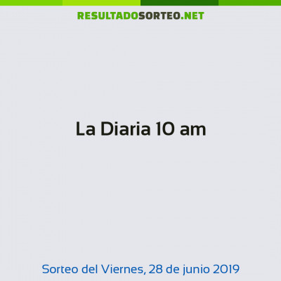 La Diaria 10 am del 28 de junio de 2019
