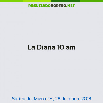 La Diaria 10 am del 28 de marzo de 2018