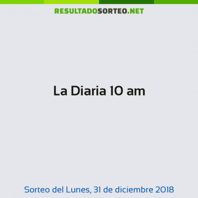 La Diaria 10 am del 31 de diciembre de 2018