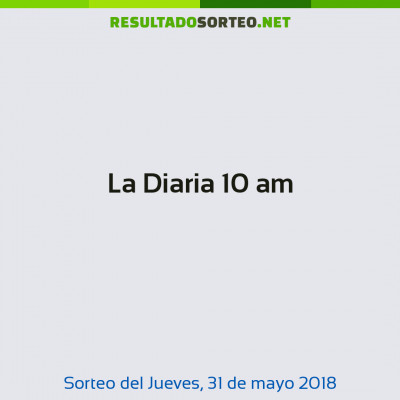 La Diaria 10 am del 31 de mayo de 2018