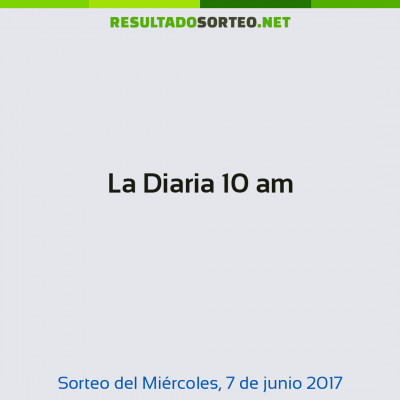 La Diaria 10 am del 7 de junio de 2017
