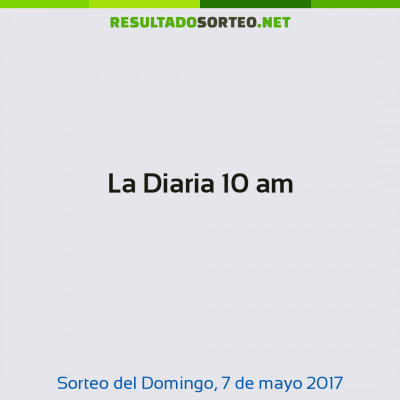 La Diaria 10 am del 7 de mayo de 2017