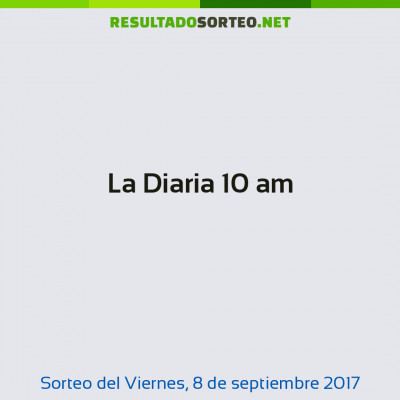 La Diaria 10 am del 8 de septiembre de 2017