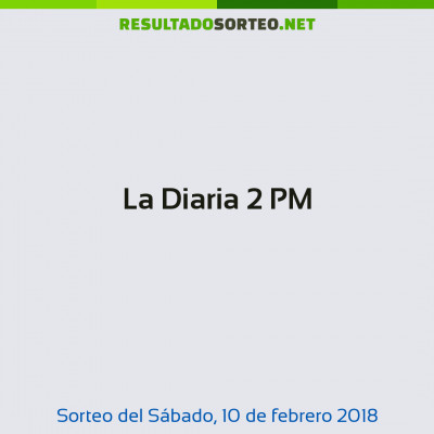 La Diaria 2 PM del 10 de febrero de 2018