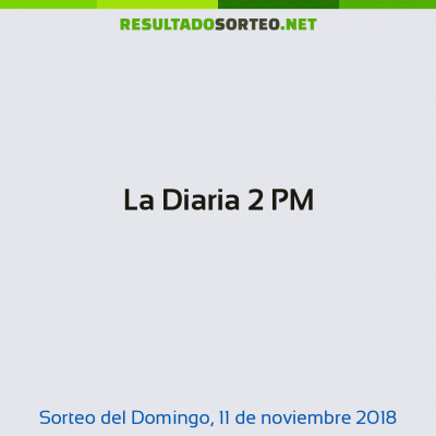 La Diaria 2 PM del 11 de noviembre de 2018