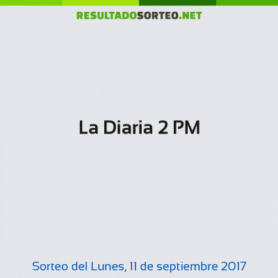 La Diaria 2 PM del 11 de septiembre de 2017