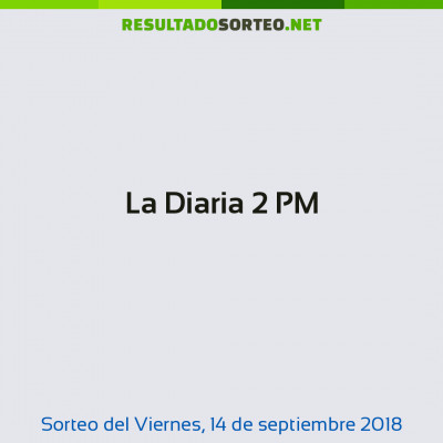 La Diaria 2 PM del 14 de septiembre de 2018