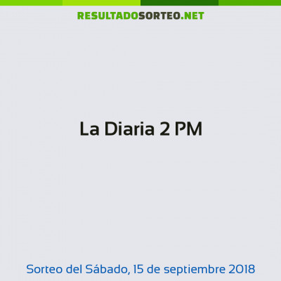 La Diaria 2 PM del 15 de septiembre de 2018