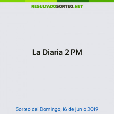 La Diaria 2 PM del 16 de junio de 2019