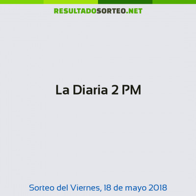 La Diaria 2 PM del 18 de mayo de 2018