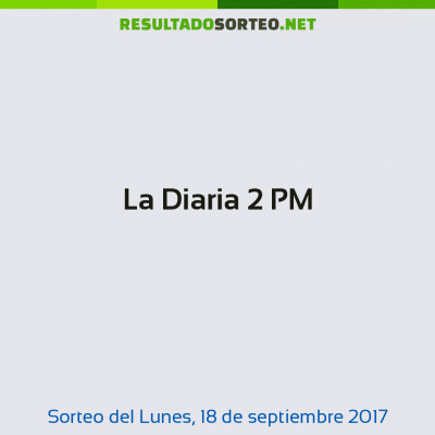 La Diaria 2 PM del 18 de septiembre de 2017