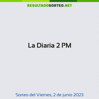 La Diaria 2 PM del 2 de junio de 2023