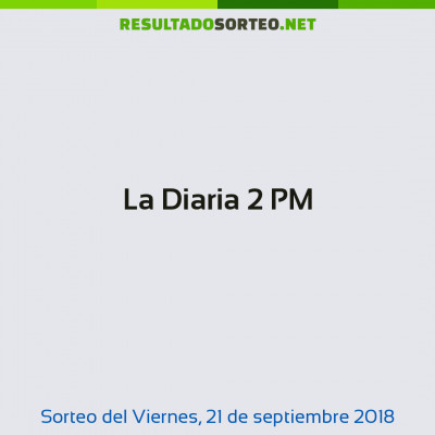 La Diaria 2 PM del 21 de septiembre de 2018
