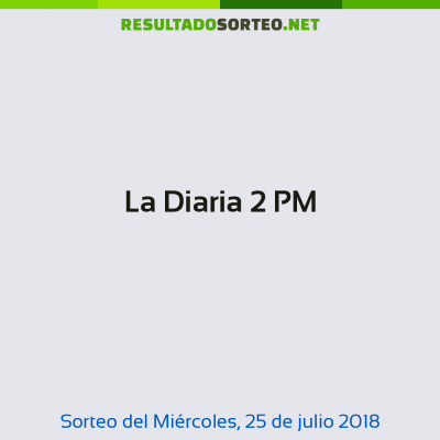 La Diaria 2 PM del 25 de julio de 2018