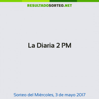La Diaria 2 PM del 3 de mayo de 2017