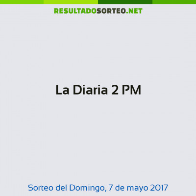 La Diaria 2 PM del 7 de mayo de 2017
