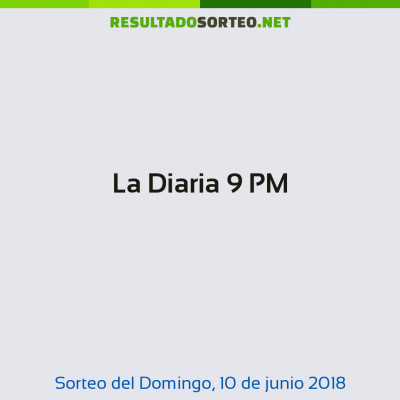 La Diaria 9 PM del 10 de junio de 2018
