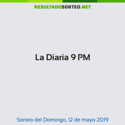 La Diaria 9 PM del 12 de mayo de 2019