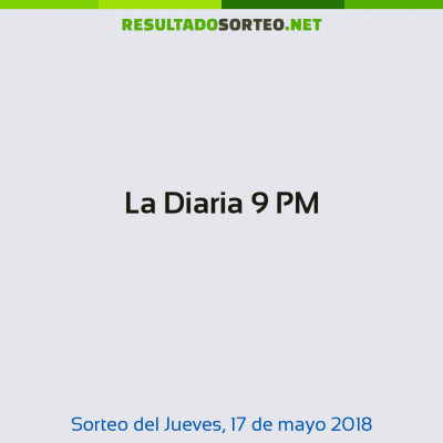 La Diaria 9 PM del 17 de mayo de 2018