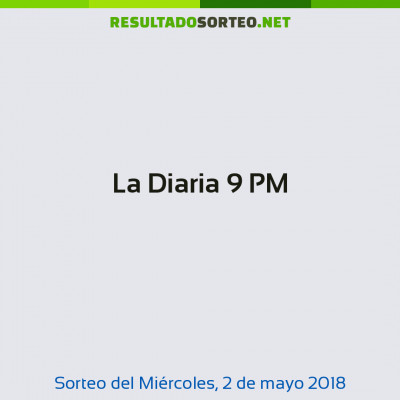 La Diaria 9 PM del 2 de mayo de 2018