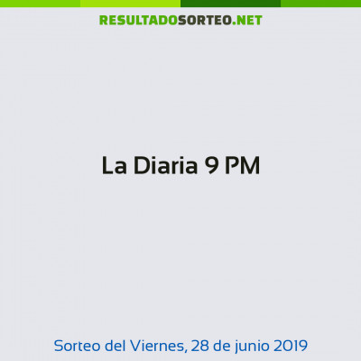 La Diaria 9 PM del 28 de junio de 2019