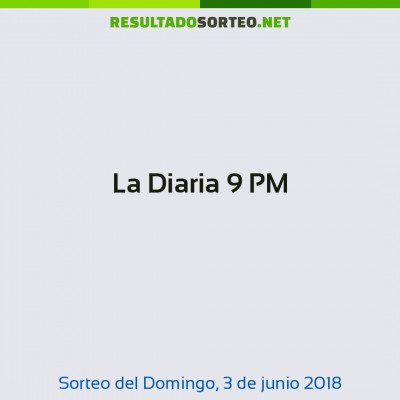La Diaria 9 PM del 3 de junio de 2018