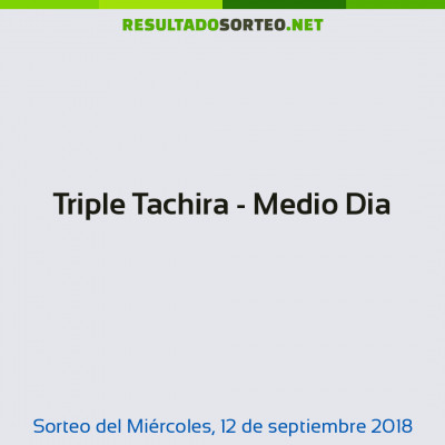 Triple Tachira - Medio Dia del 12 de septiembre de 2018
