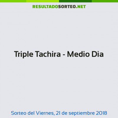 Triple Tachira - Medio Dia del 21 de septiembre de 2018