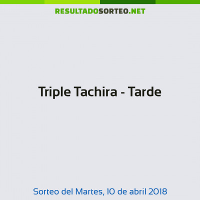 Triple Tachira - Tarde del 10 de abril de 2018